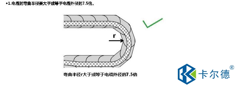 拖鏈電纜